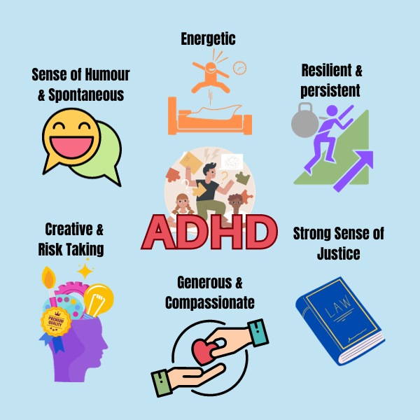 ADHD Shadee Care